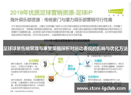 足球球星伤病管理与康复策略探析对运动表现的影响与优化方法